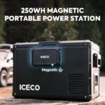 ICECO Φορητός Σταθμός Ενέργειας 250Wh - Image 2